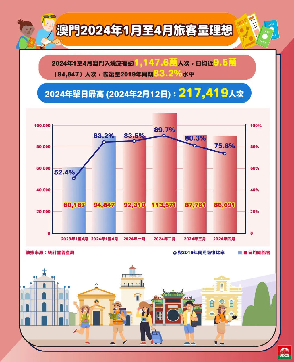 2025澳门精准正版免费,精选解释解析落实|最佳精选