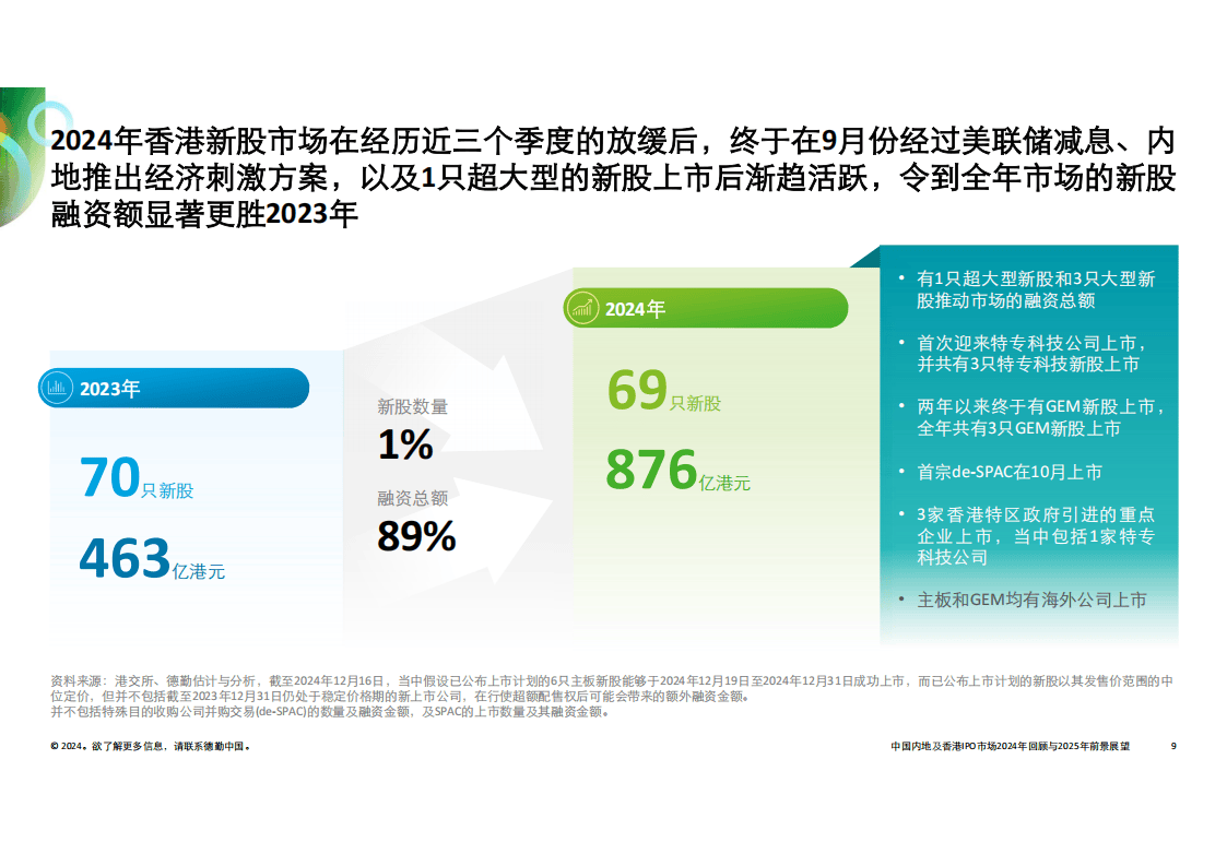 2025全年新澳门与香港正版免费资料资本车,和平解答解释与落实展望