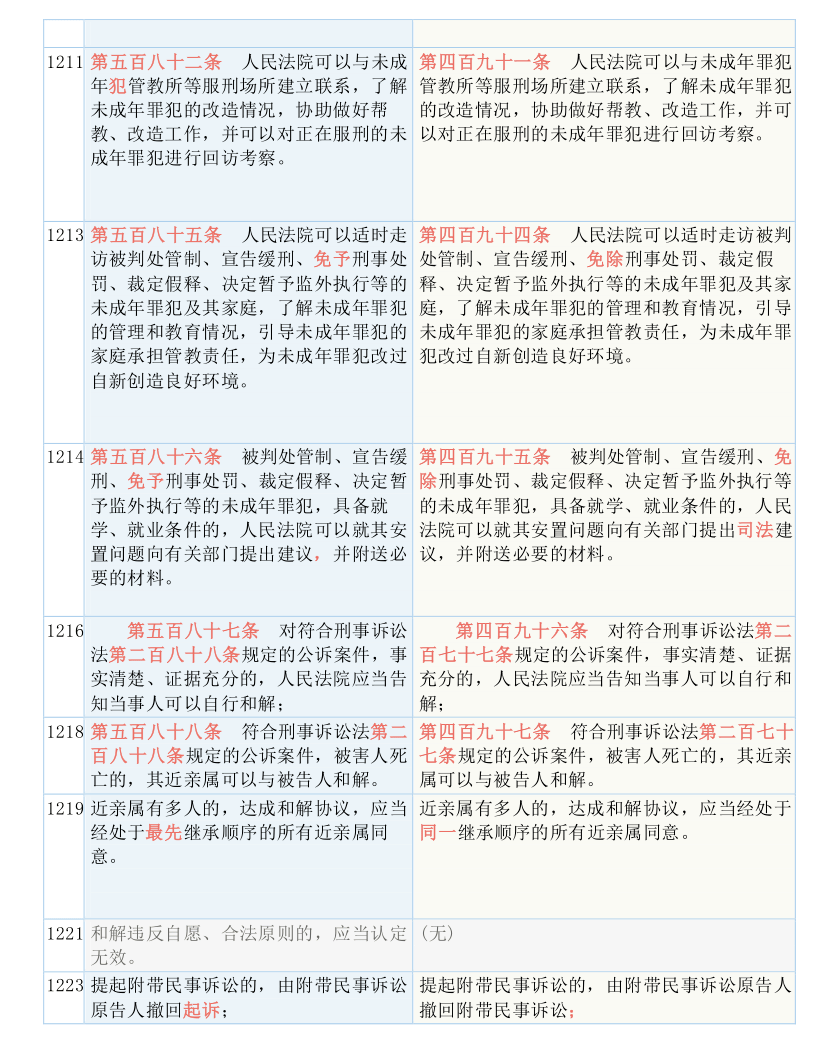 新澳门最精准免费大全,词语释义解释与落实展望