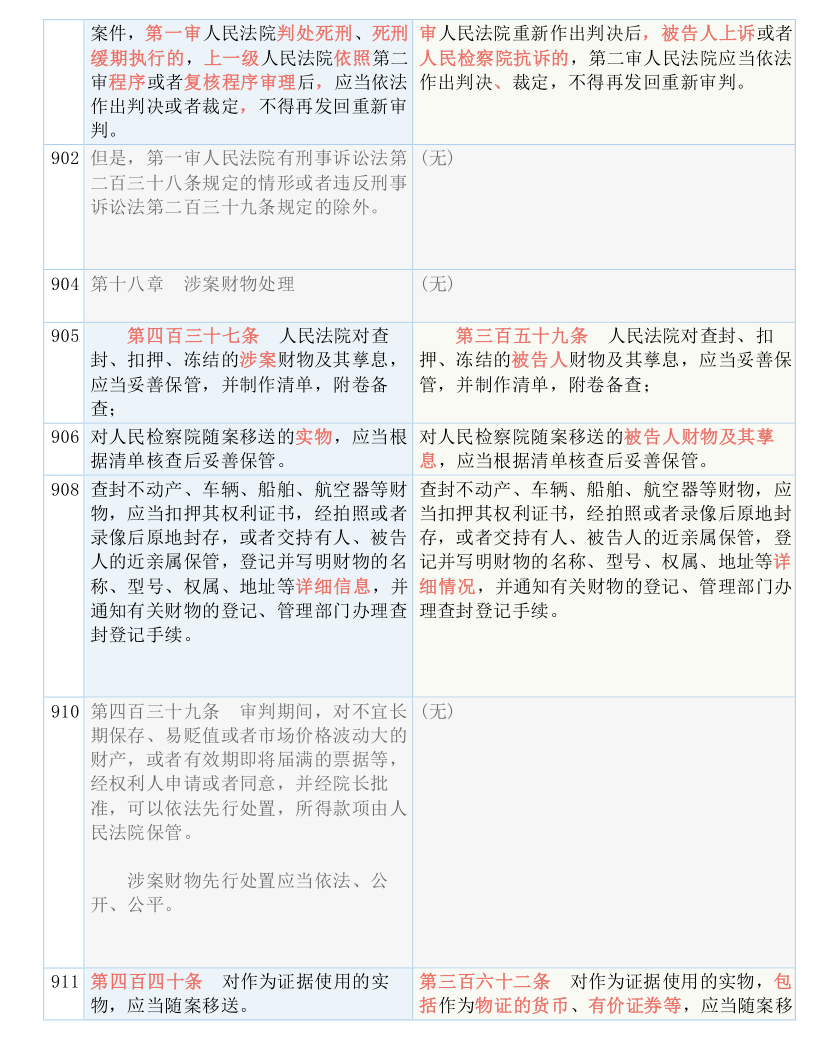 7777788888精准管家婆,词语释义解释与落实展望