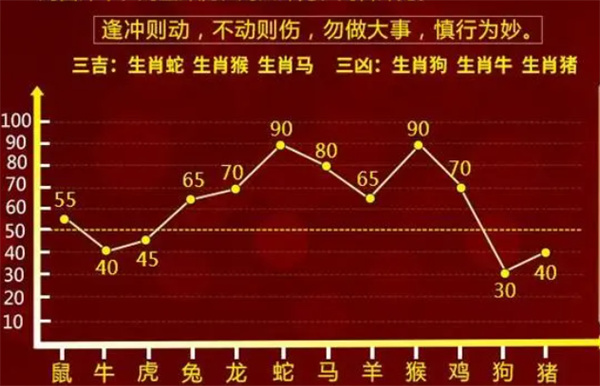 婆家一肖一码100,精选解释解析落实|最佳精选