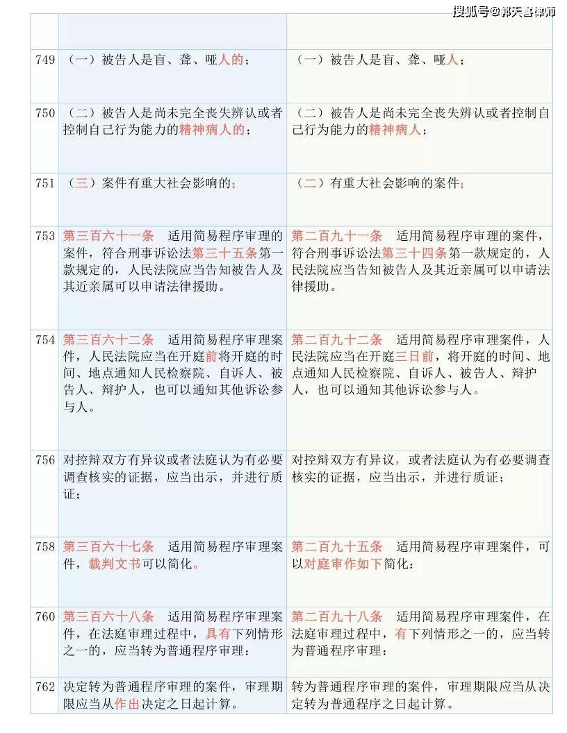 新澳门一码一肖一特一中,准确资料解释落实,精选解析解释落实|最佳精选