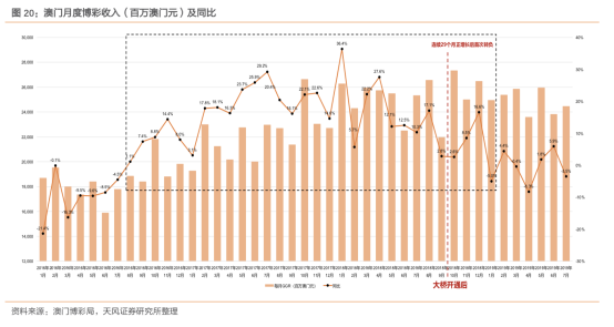 新澳门与香港期期准免费资料,使用释义解释落实|使用释义