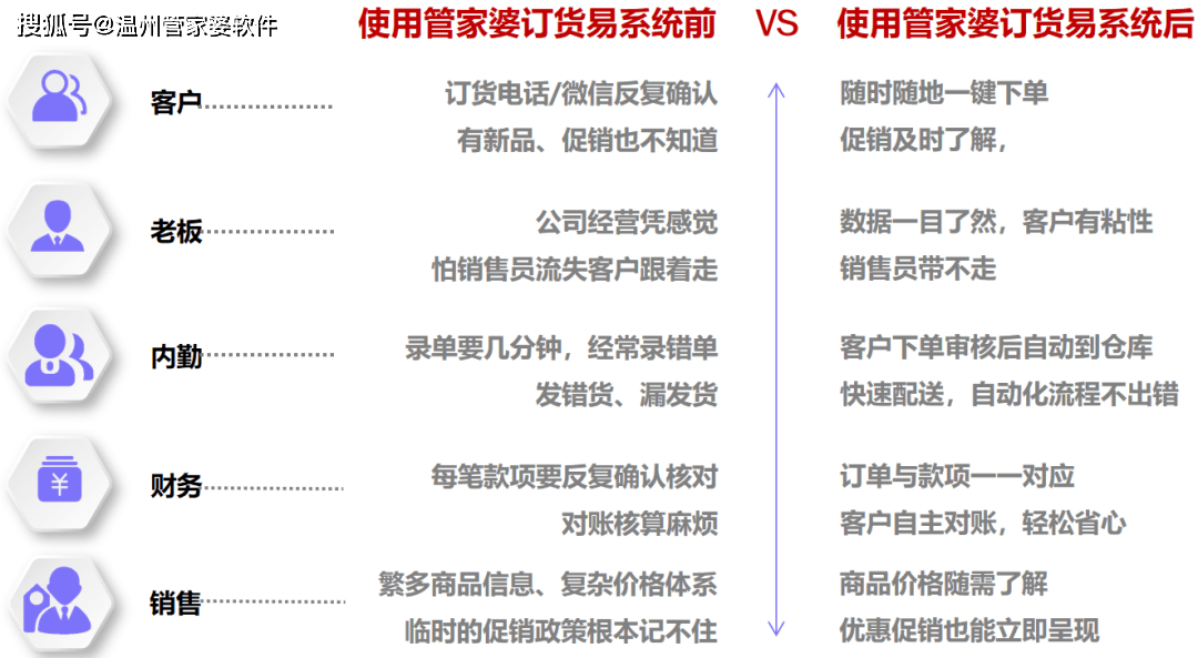 >澳门跟香港管家婆100%精准,词语解析解释落实|最佳精选