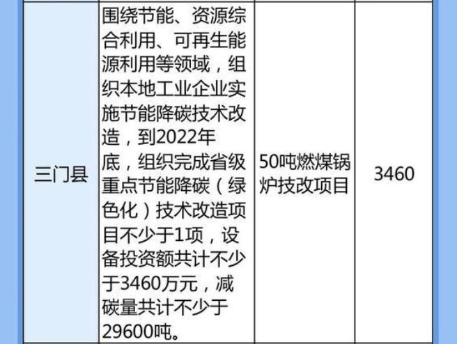 新澳2025全年今晚中奖资料,使用释义解释落实|使用释义