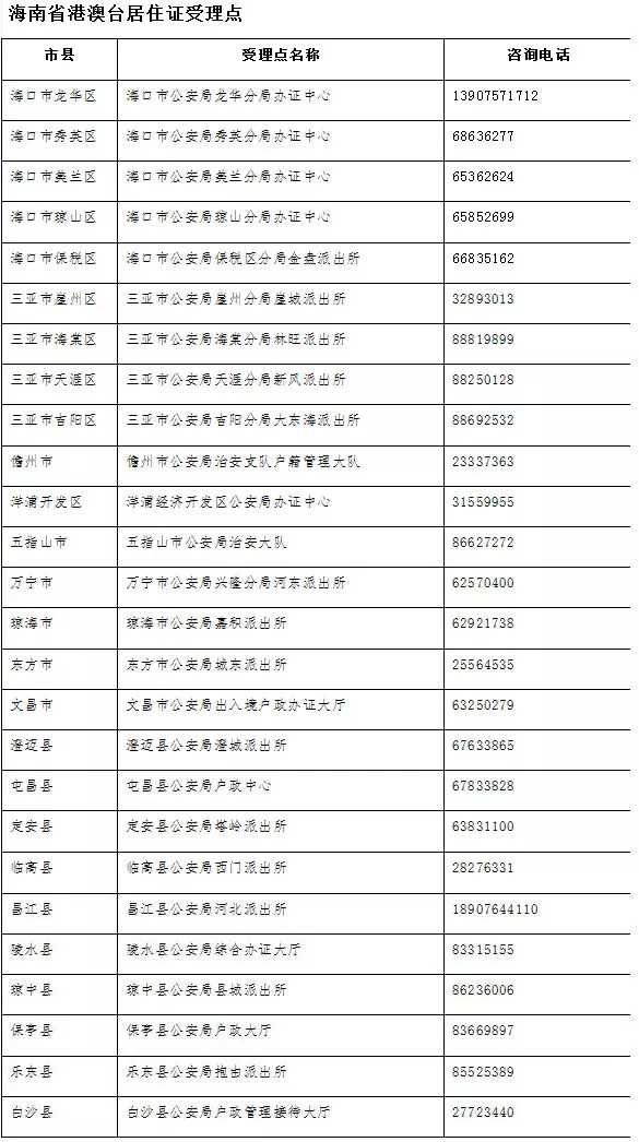 澳门和香港门和香港最精准免费大全-详细解答、解释与落实