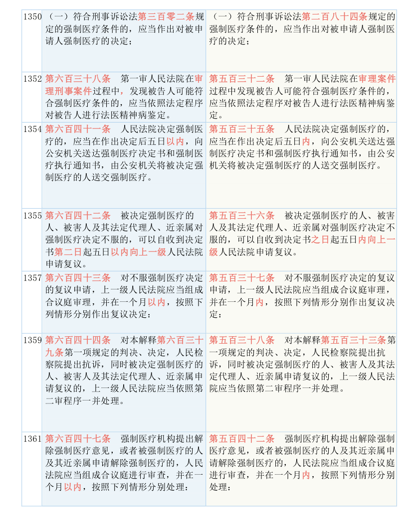 澳门和香港2025最新资料大全-实用释义、解释与落实