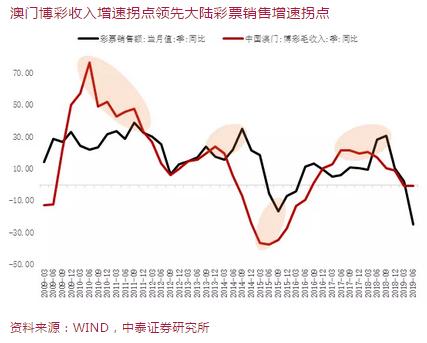 2025澳门和香港门和香港正版免费资本-实证释义、解释与落实