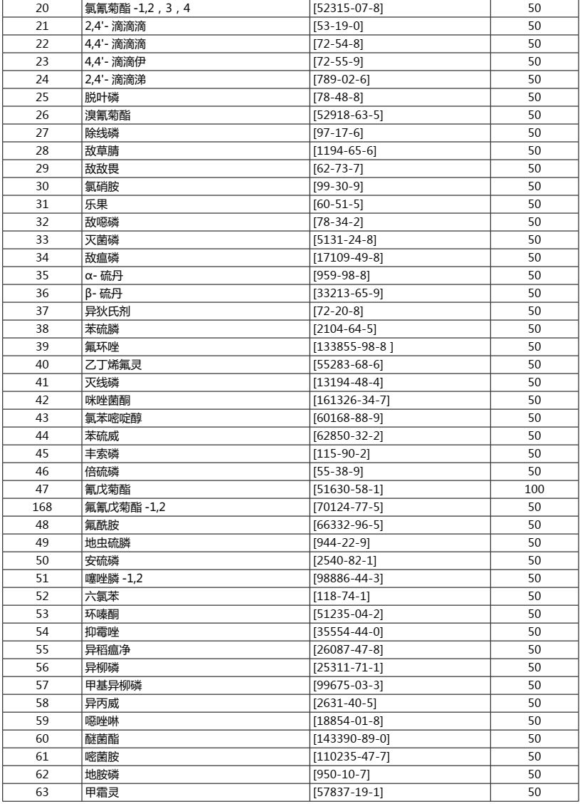 澳门和香港一码一肖一特一中详情-精选解析、落实与策略