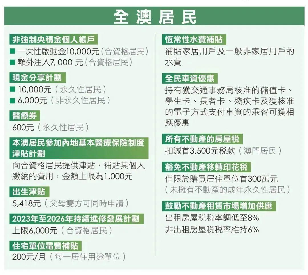 2025澳门和香港门和香港正版免费正题-实用释义、解释与落实