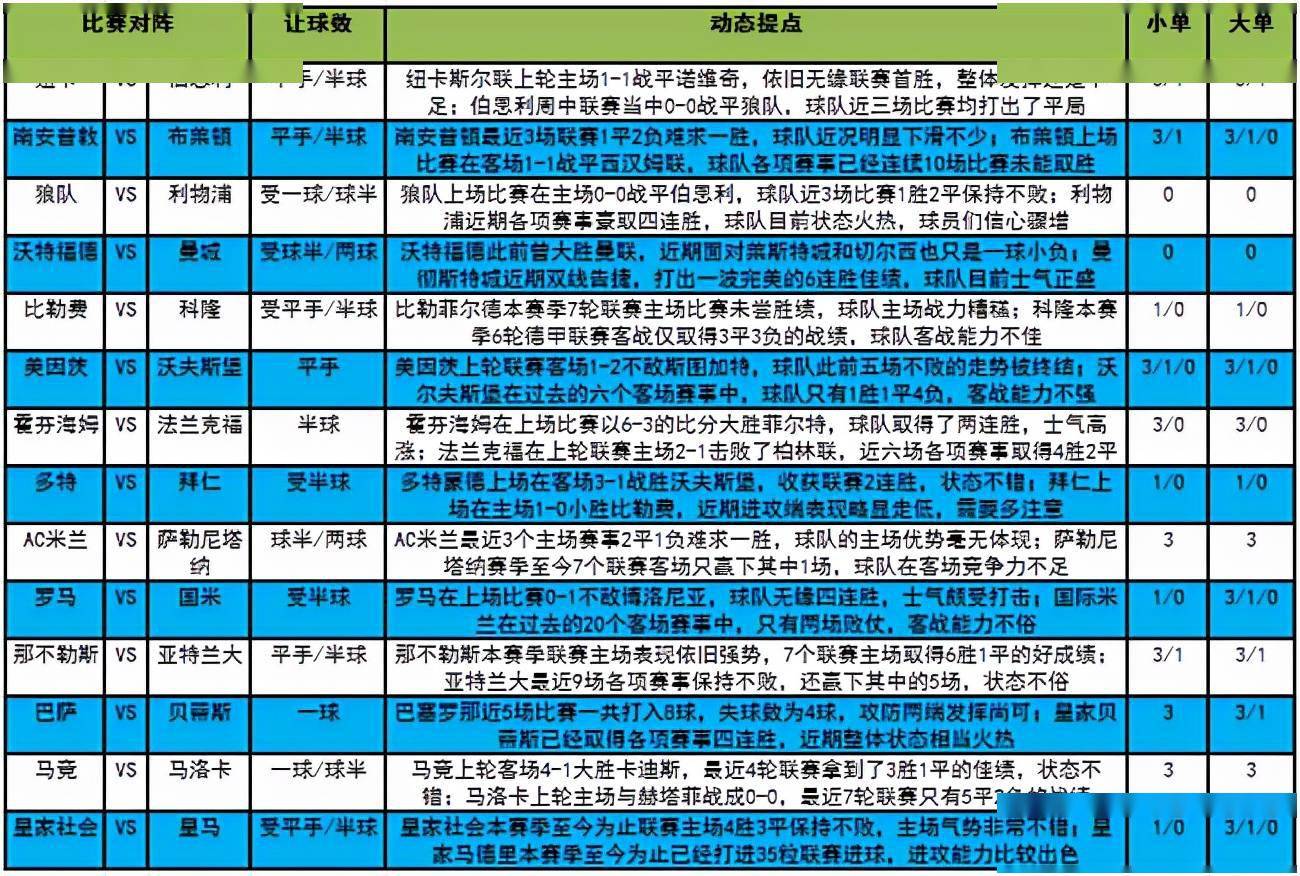 2025年今晚澳门和香港特马-详细解答、解释与落实