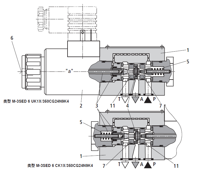 电磁阀3034047Z空间